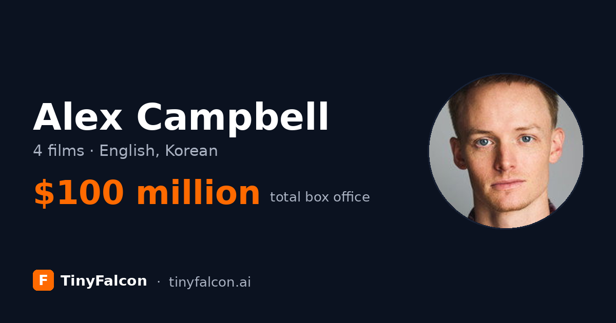 Alex Campbell