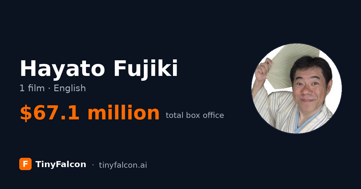 Hayato Fujiki