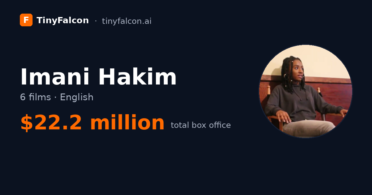 Imani Hakim