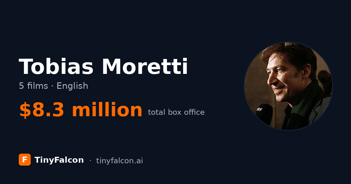 Tobias Moretti