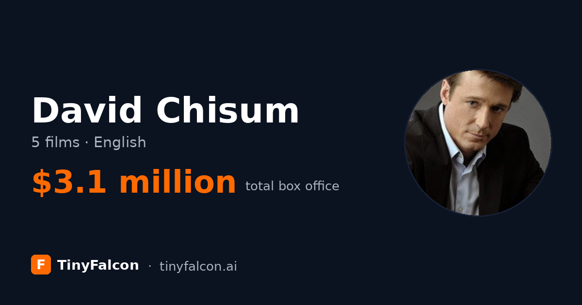 David Chisum