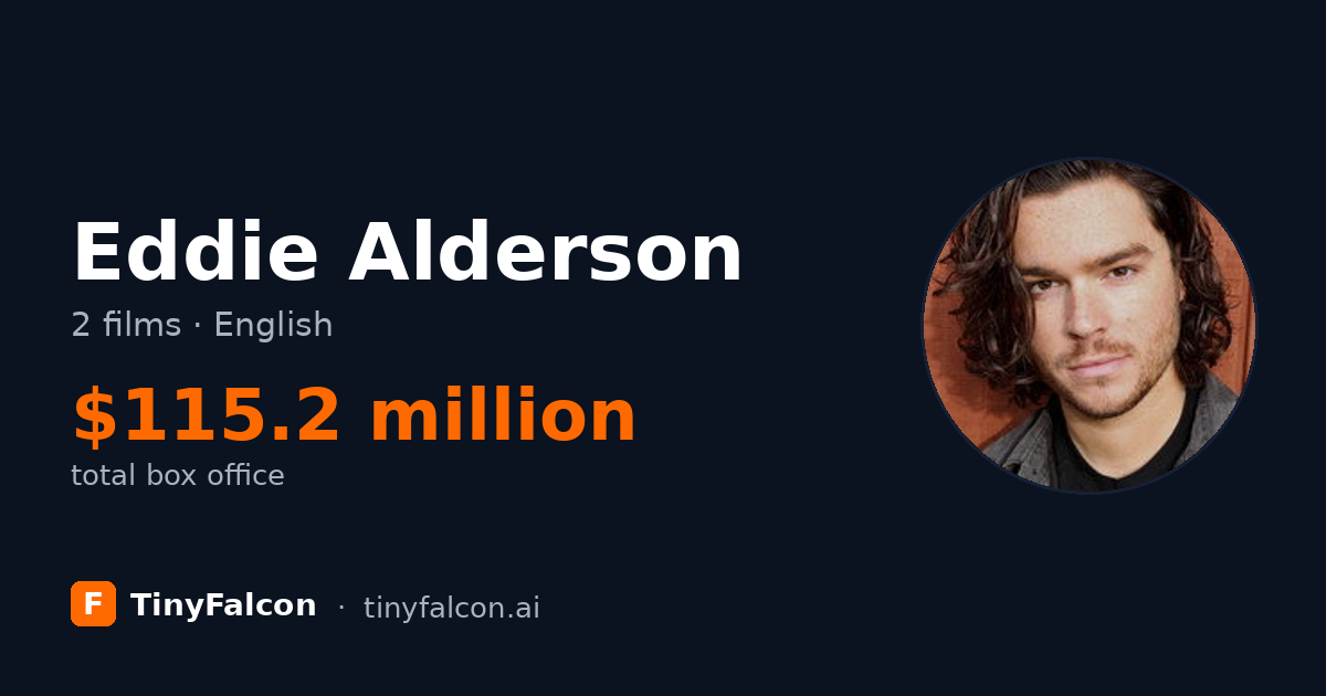 Eddie Alderson
