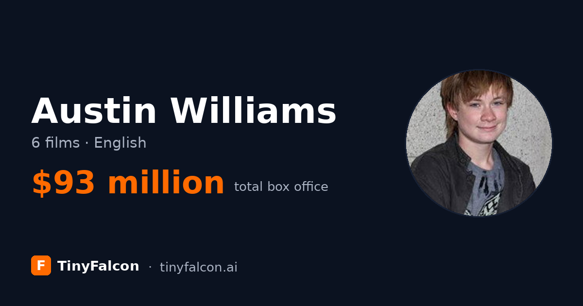 Austin Williams