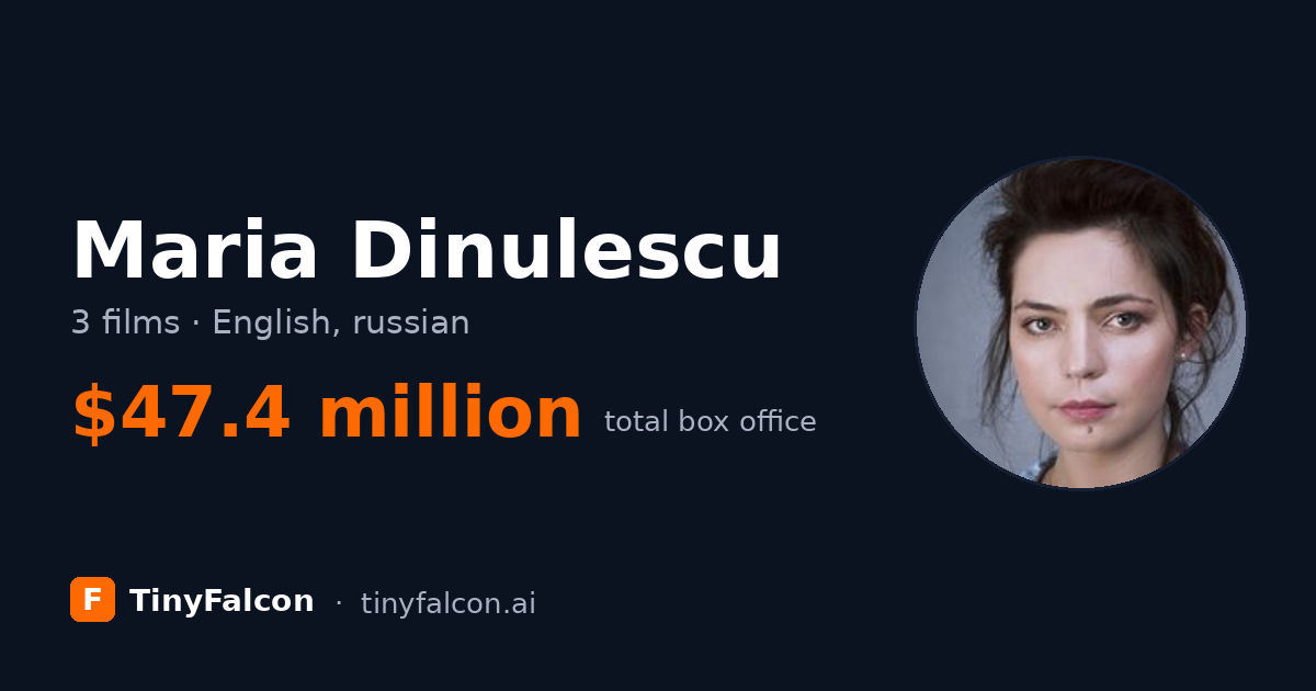 Maria Dinulescu
