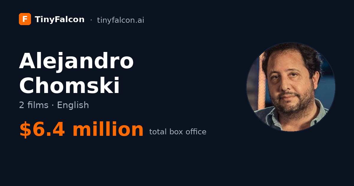 Alejandro Chomski