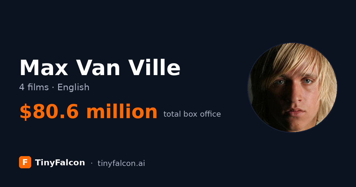 Max Van Ville