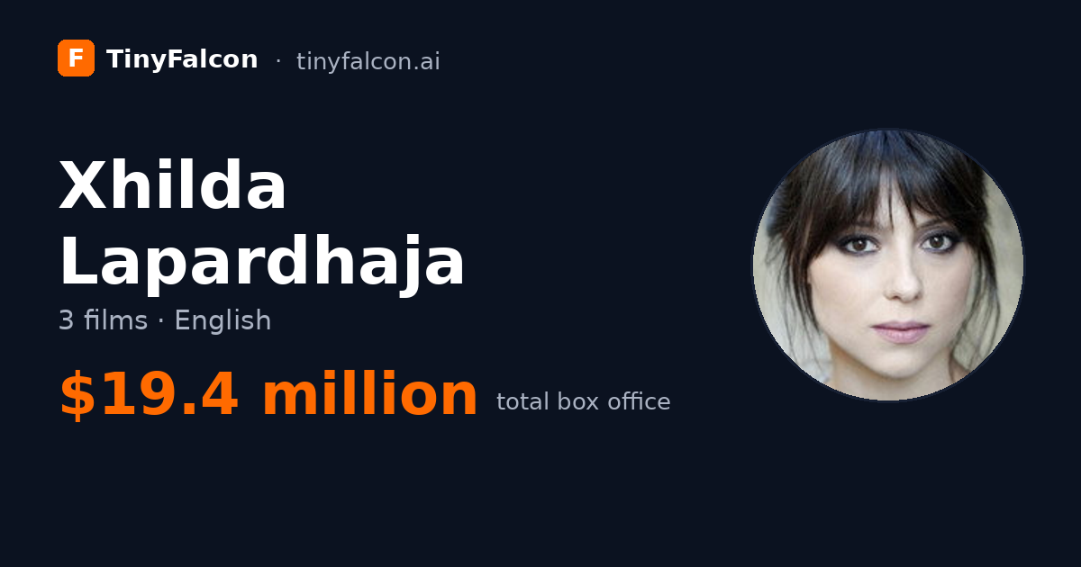 Xhilda Lapardhaja