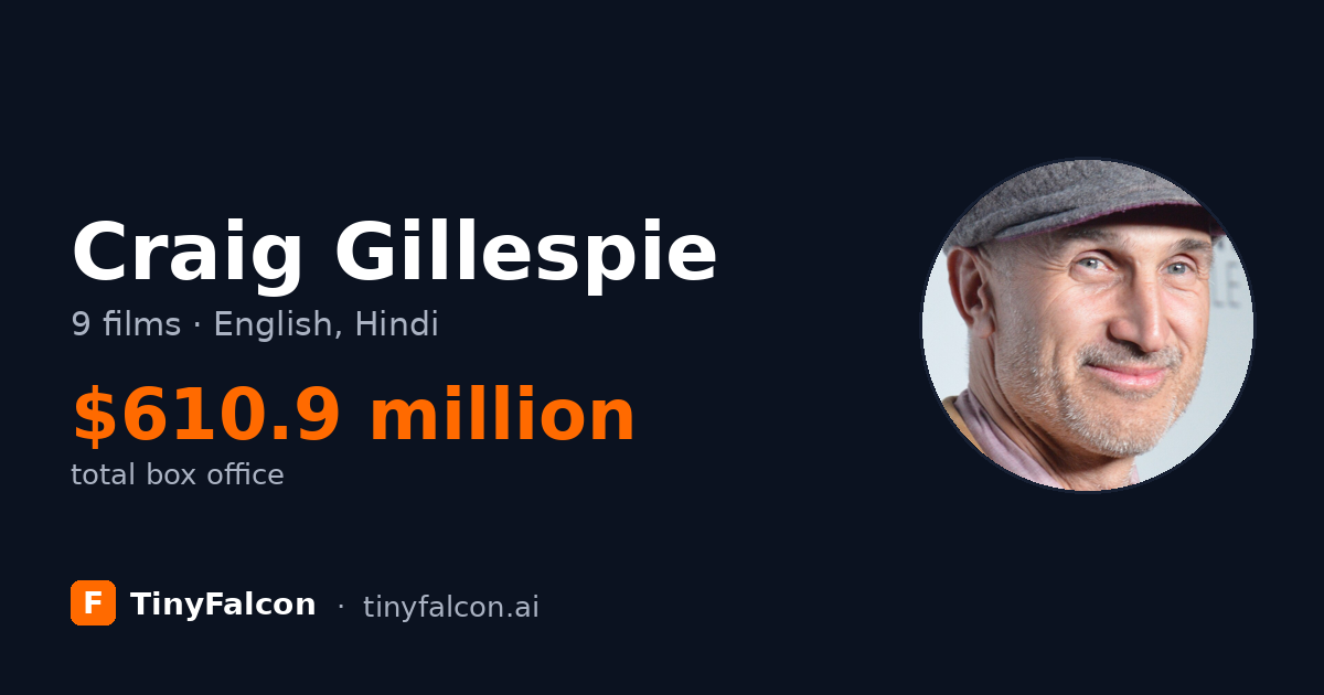 Craig Gillespie