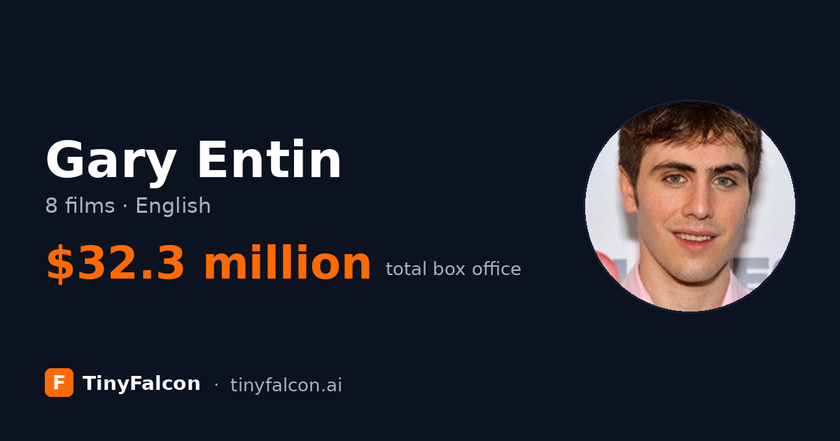 Gary Entin