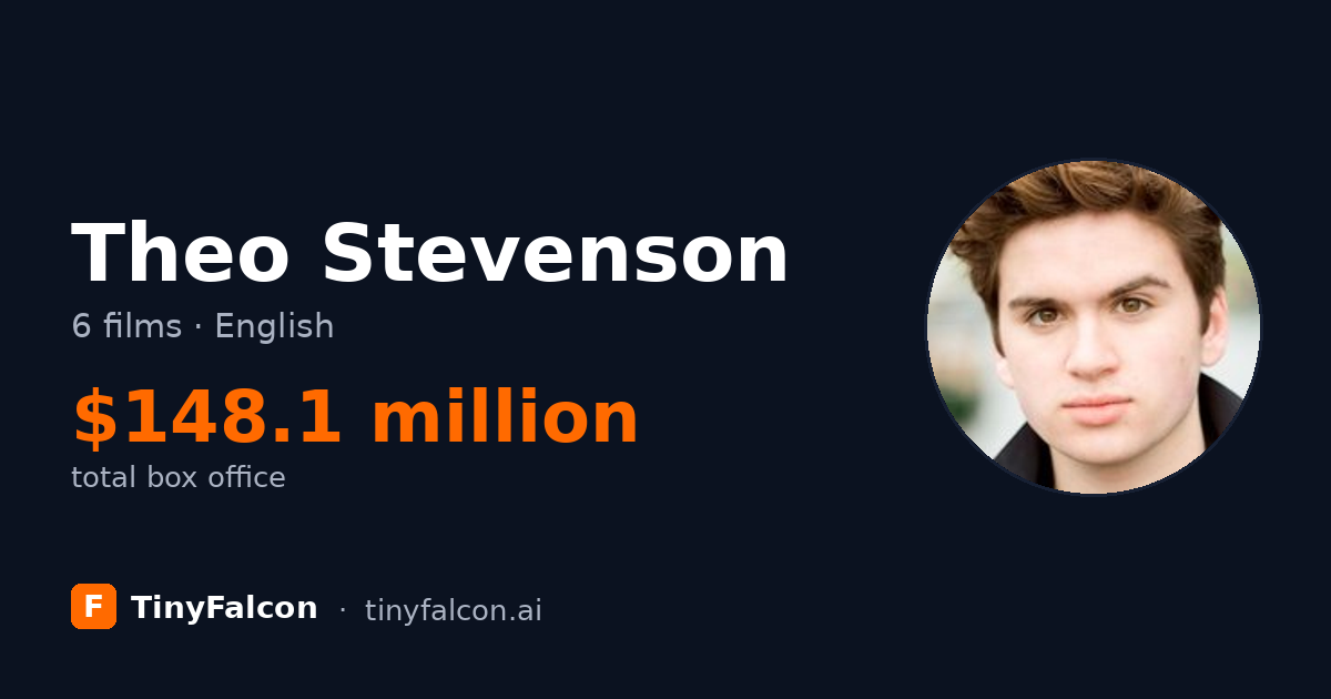 Theo Stevenson