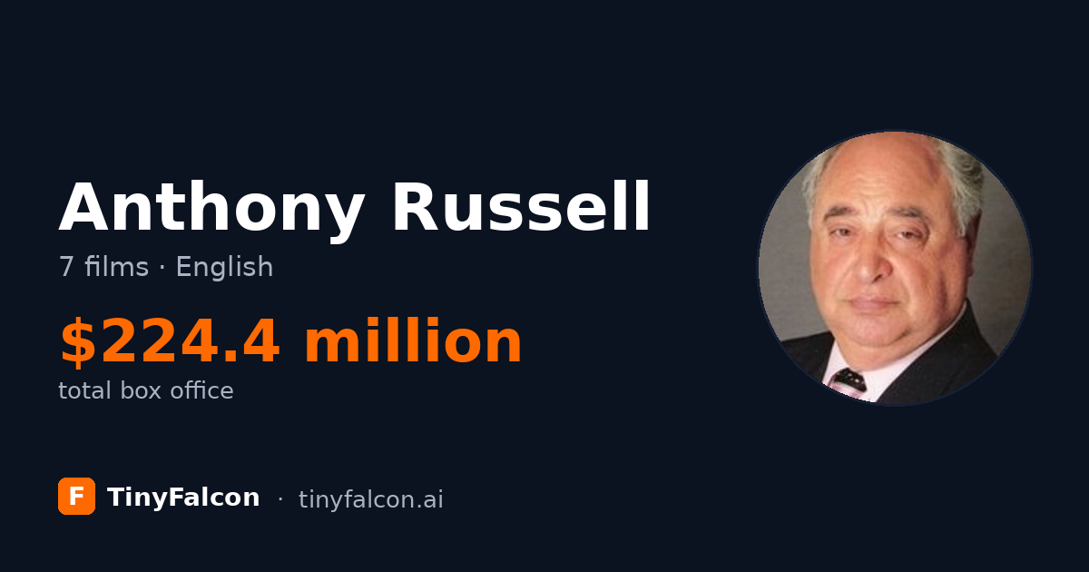 Anthony Russell