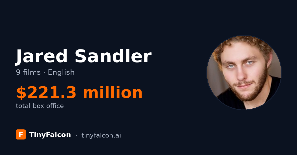 Jared Sandler