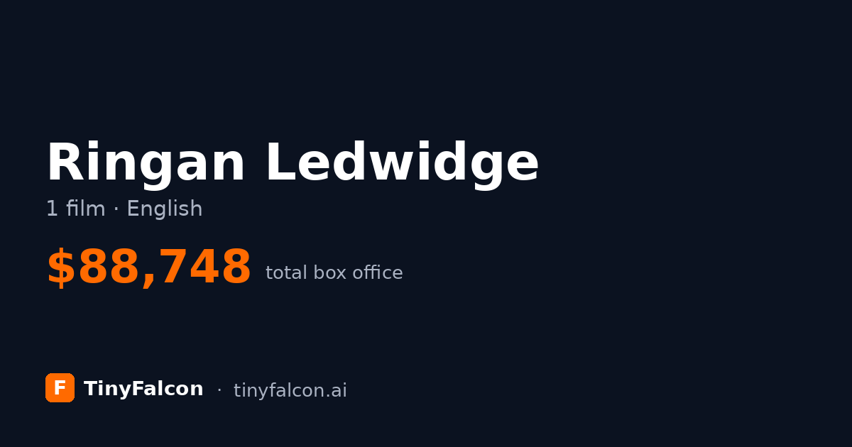 Ringan Ledwidge