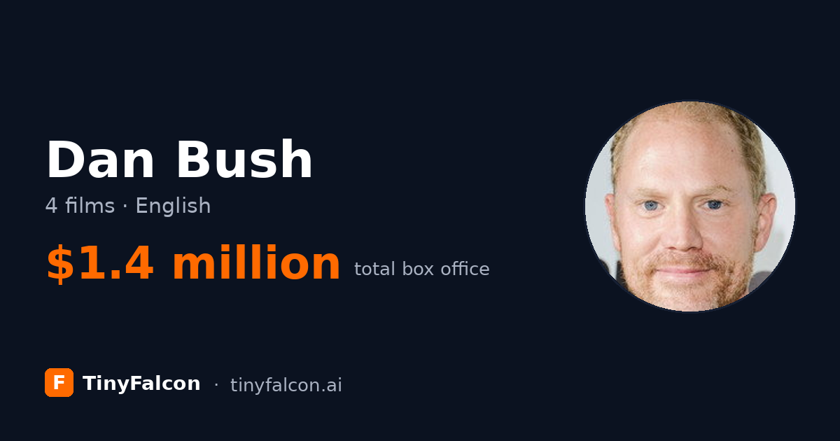 Dan Bush