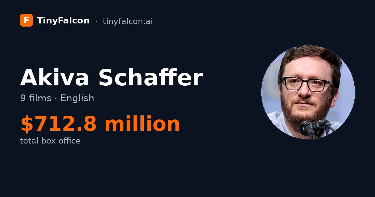 Akiva Schaffer