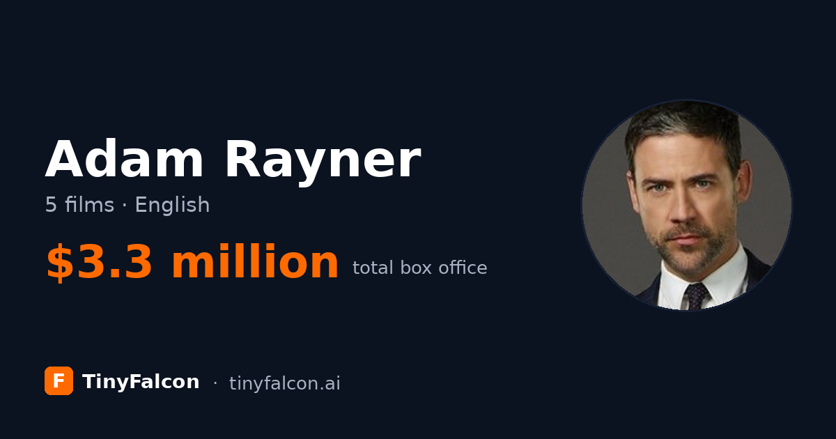 Adam Rayner