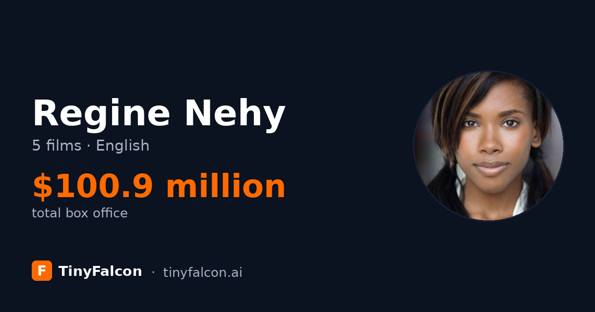Regine Nehy