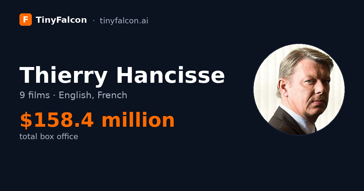 Thierry Hancisse