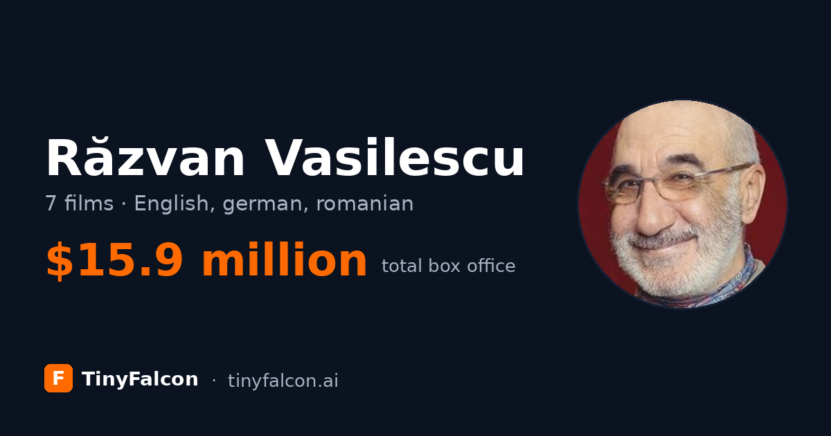 Răzvan Vasilescu