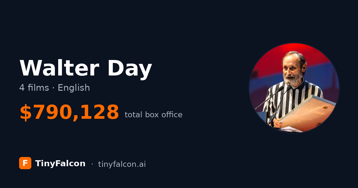 Walter Day