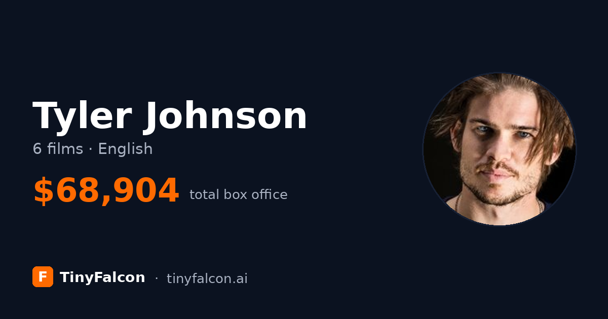 Tyler Johnson