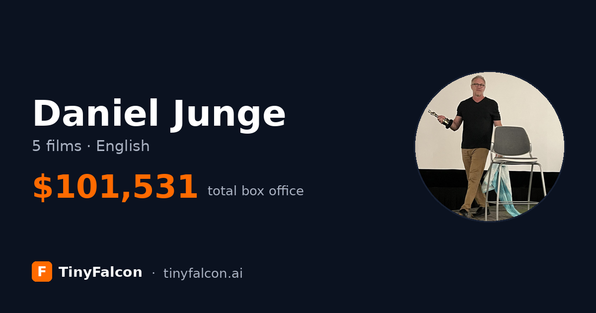 Daniel Junge
