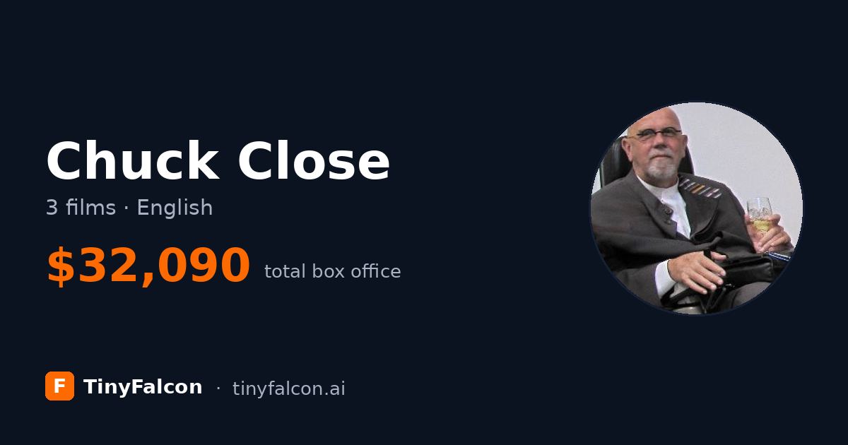 Chuck Close