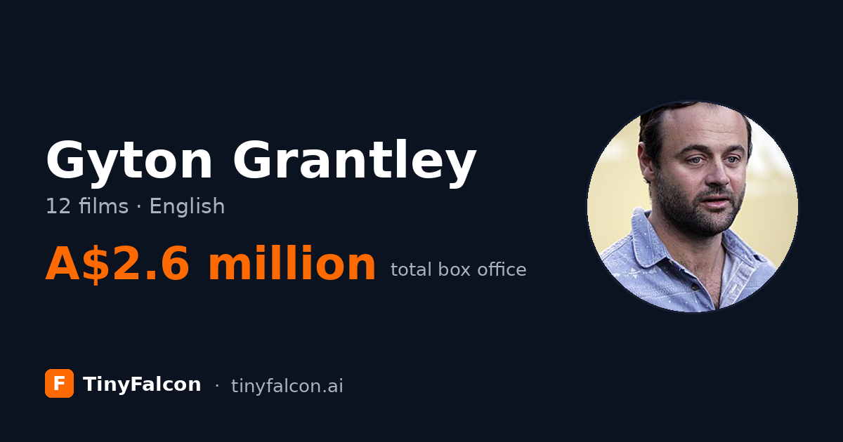 Gyton Grantley