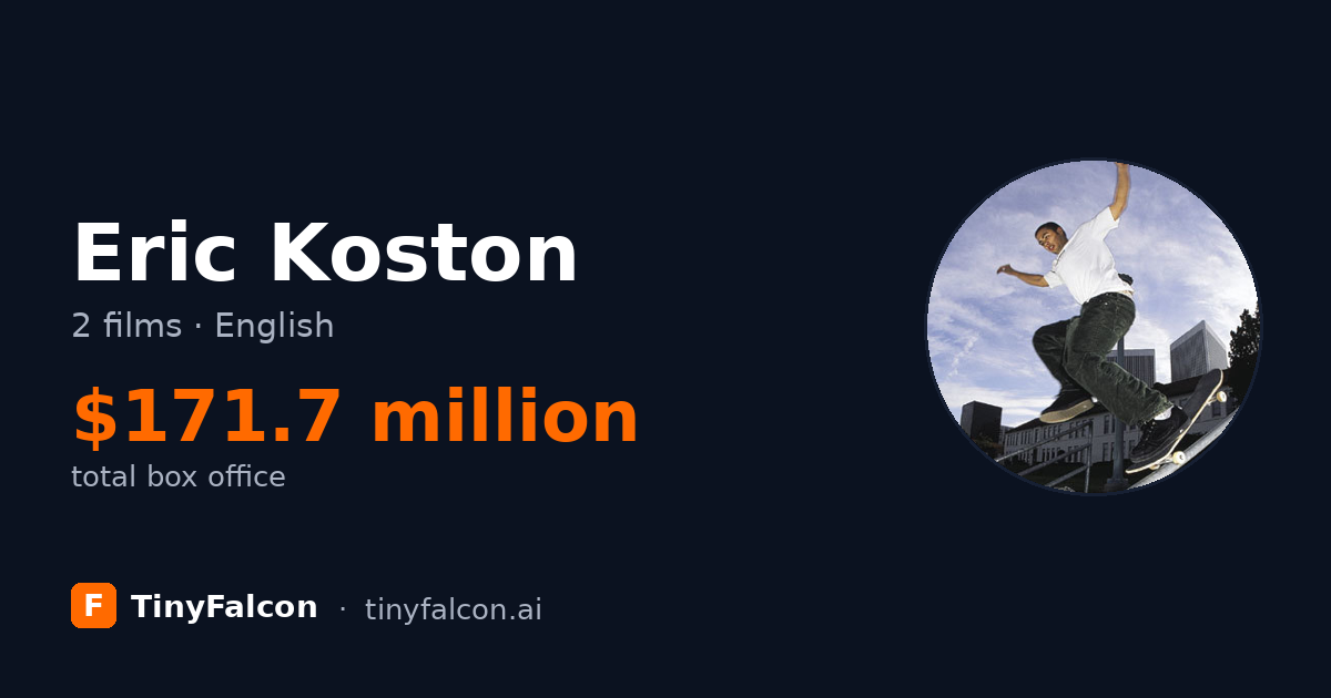Eric Koston