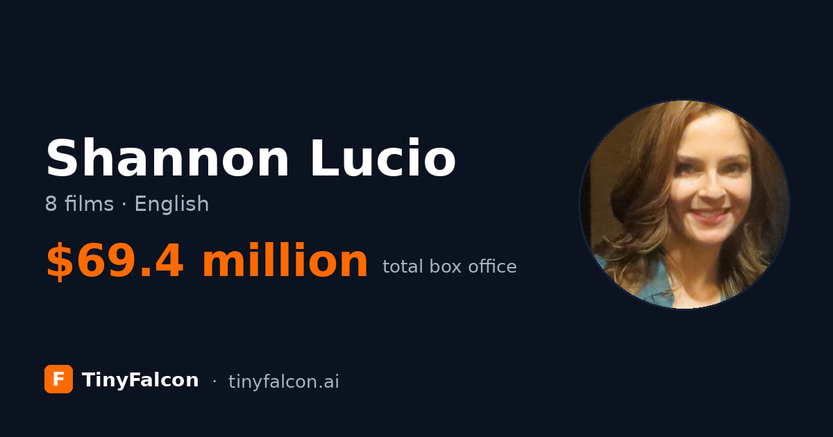 Shannon Lucio