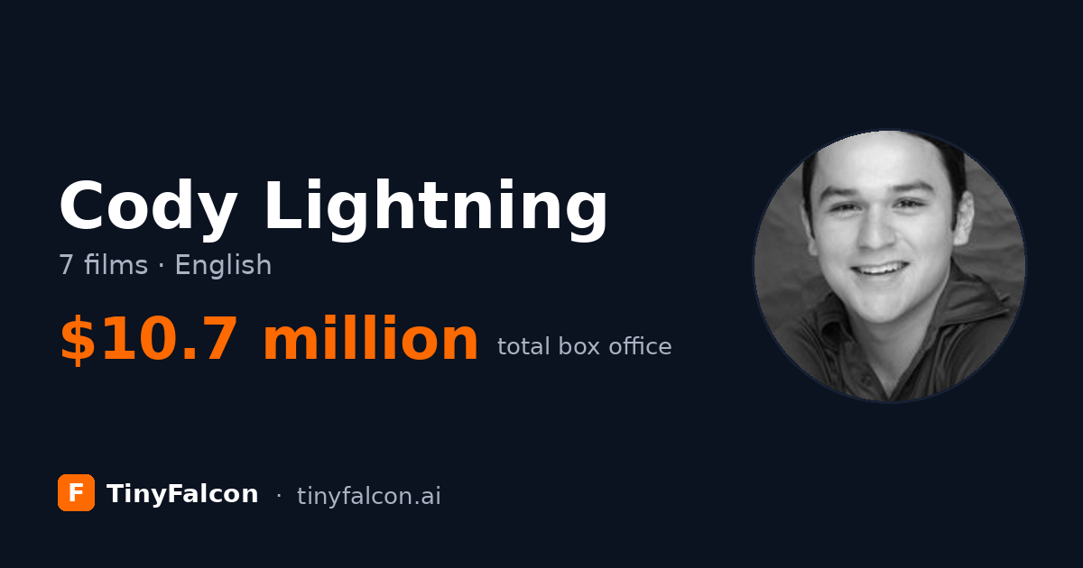 Cody Lightning