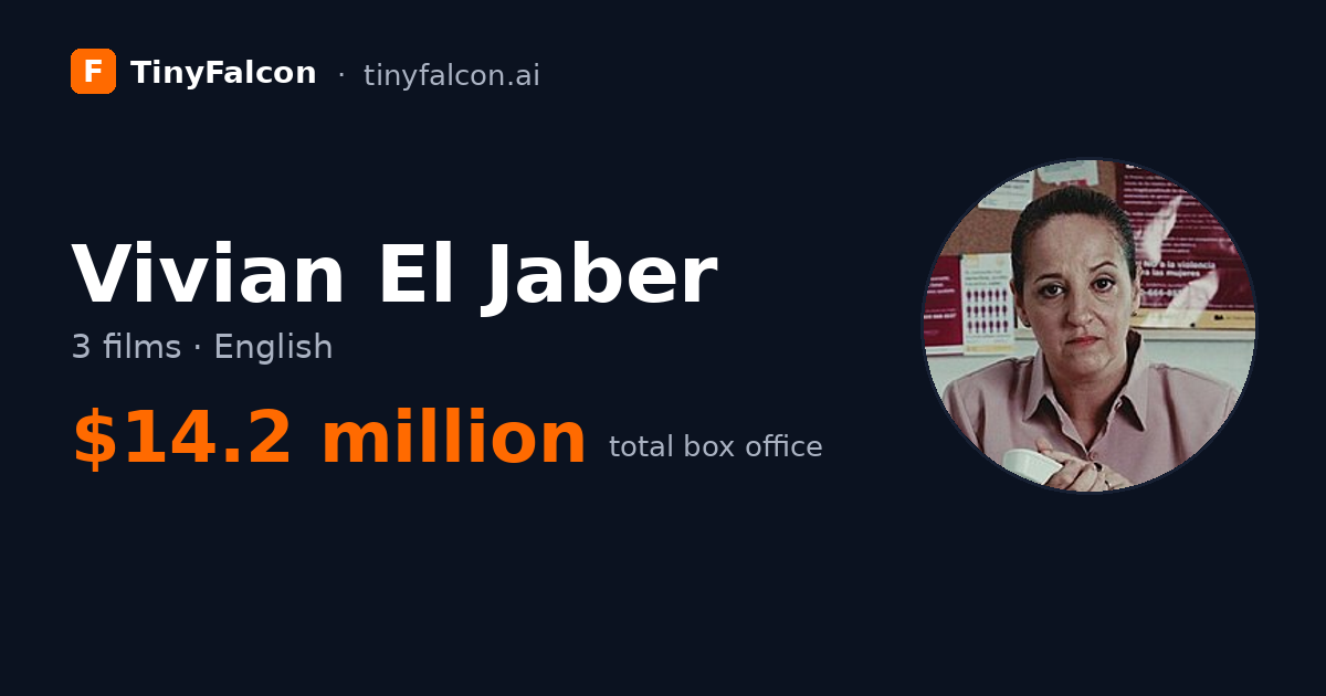 Vivian El Jaber