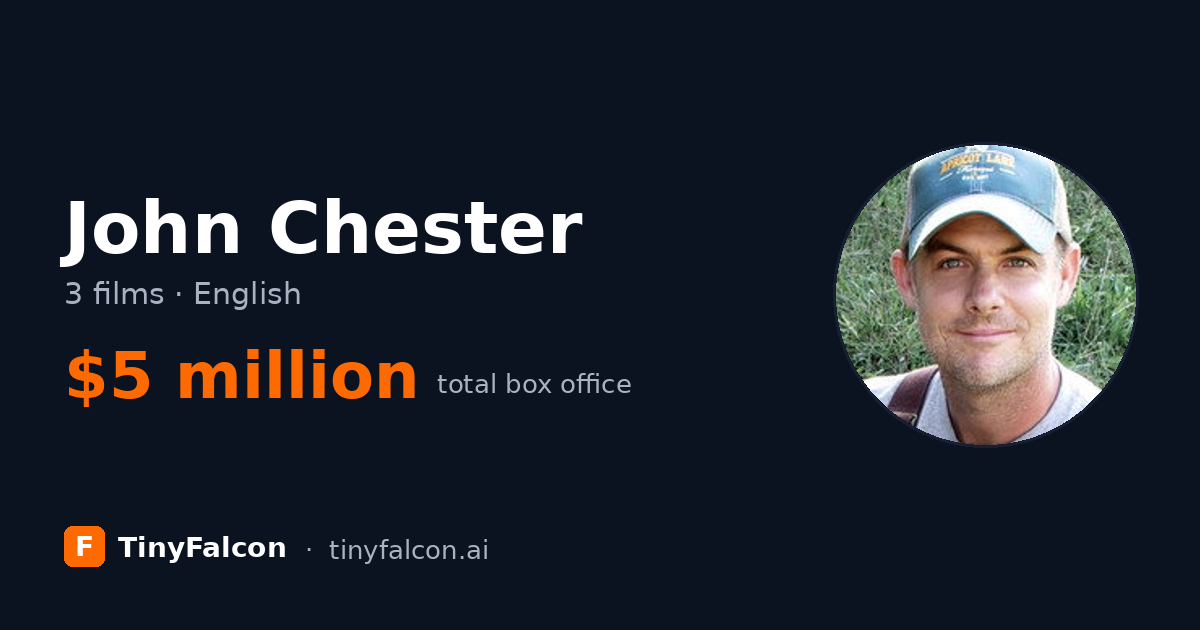 John Chester