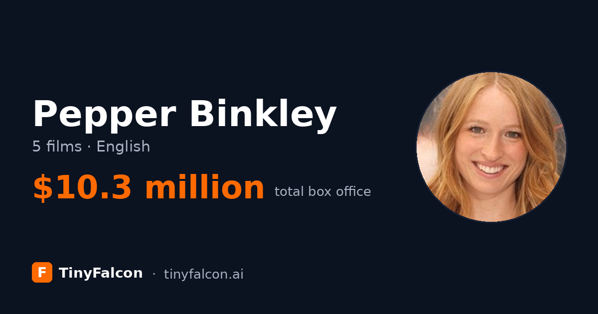 Pepper Binkley
