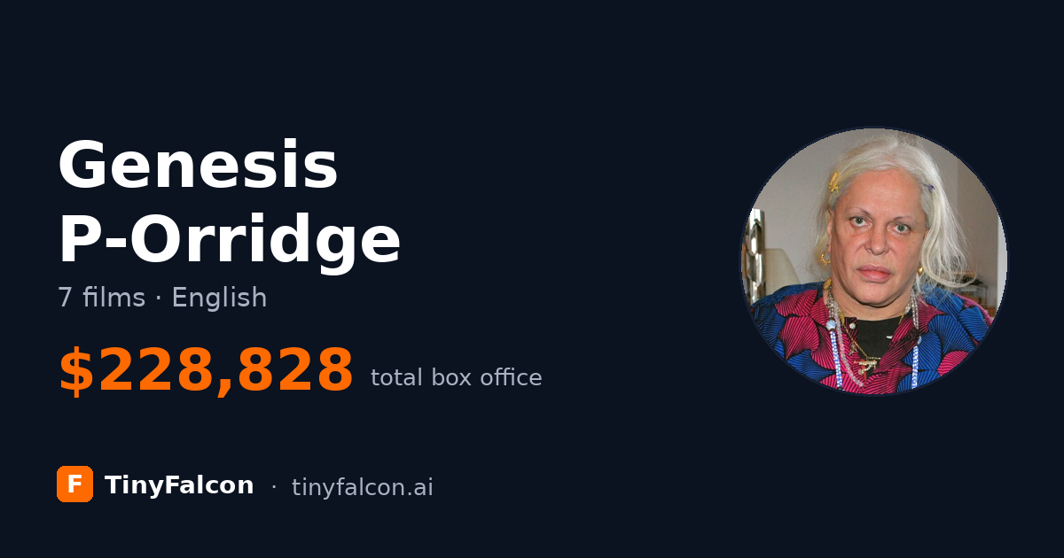 Genesis P-Orridge