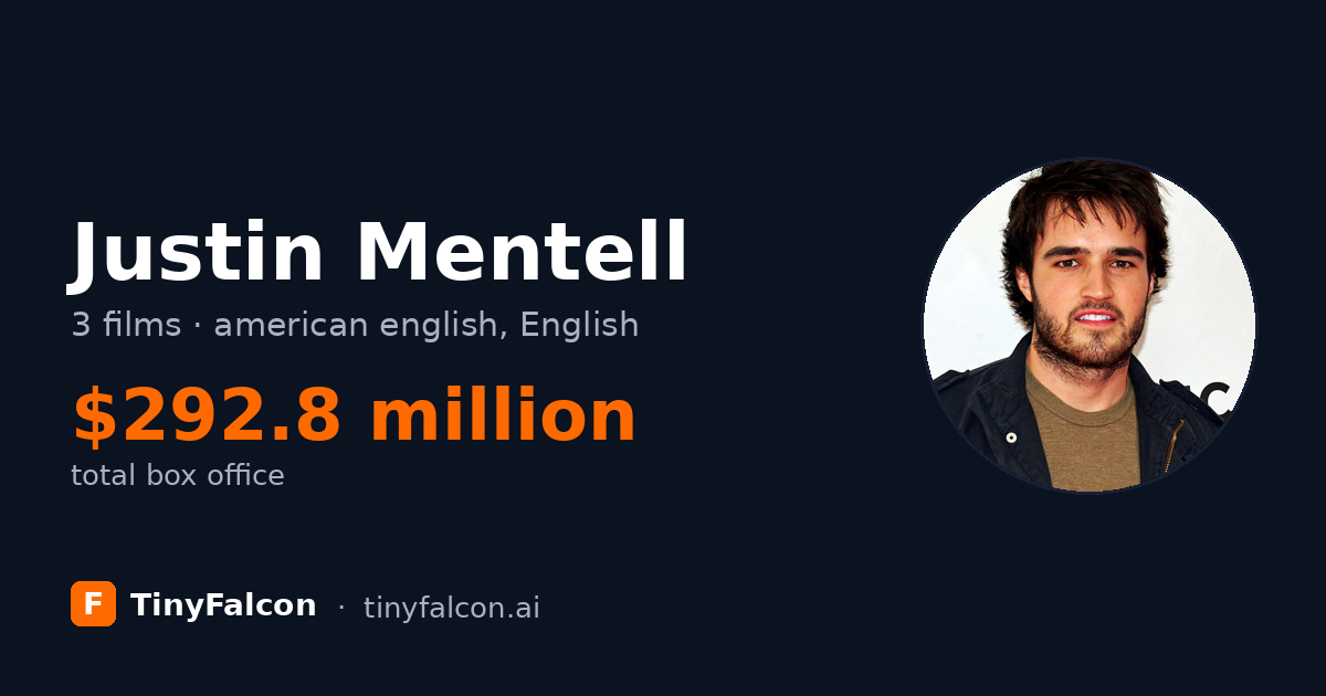 Justin Mentell