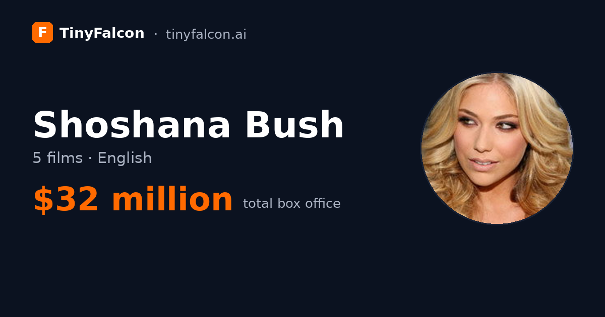 Shoshana Bush