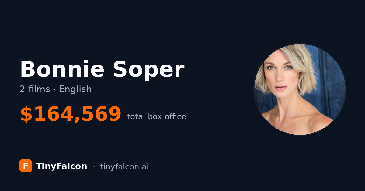 Bonnie Soper