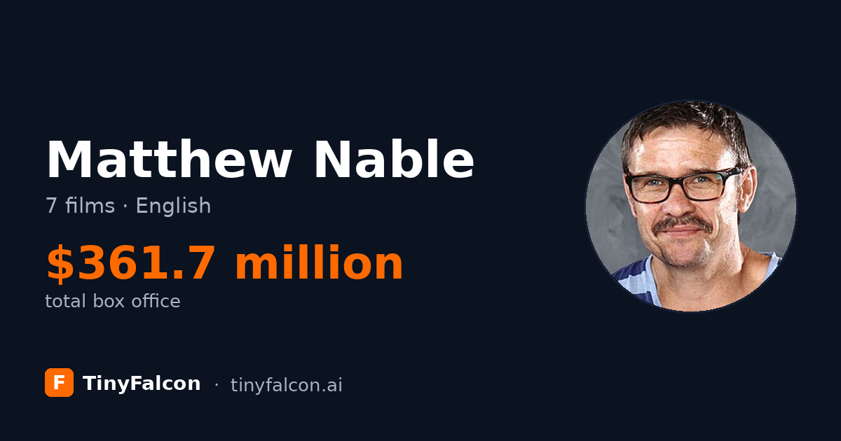 Matthew Nable