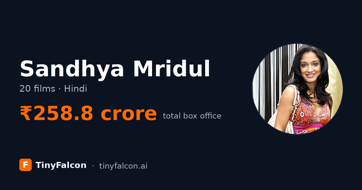 Sandhya Mridul