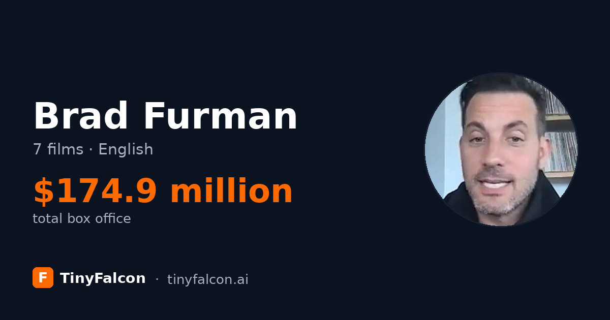Brad Furman