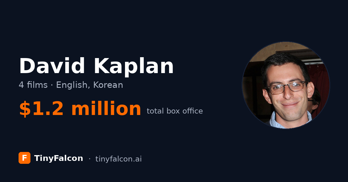 David Kaplan