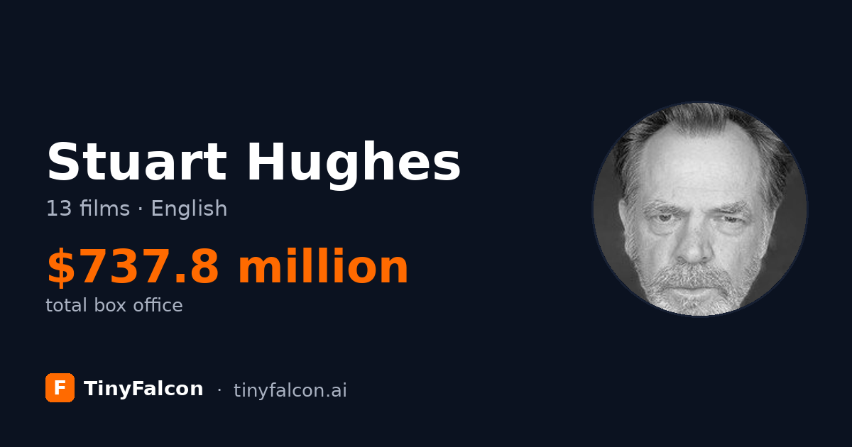 Stuart Hughes