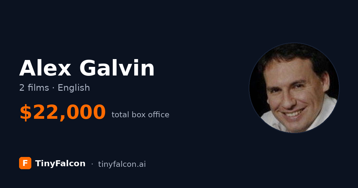 Alex Galvin