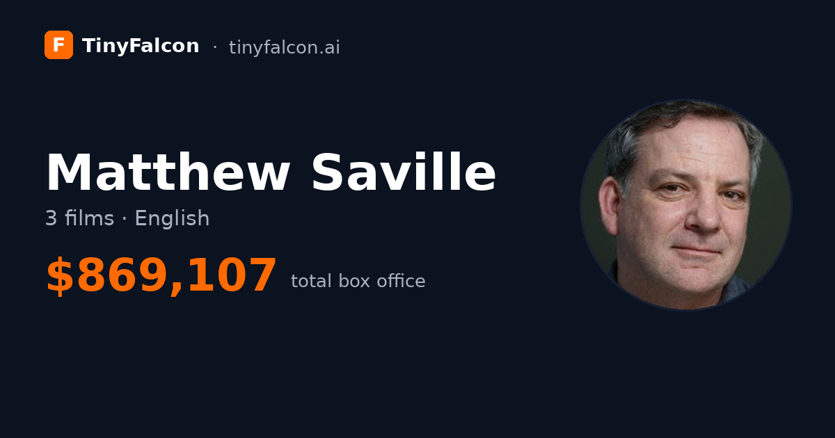 Matthew Saville