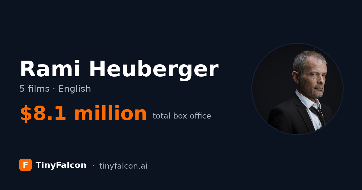 Rami Heuberger