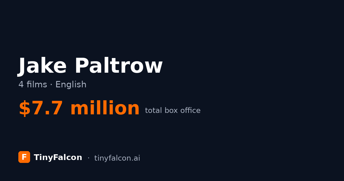 Jake Paltrow