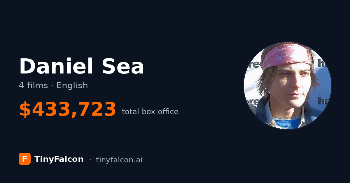 Daniel Sea