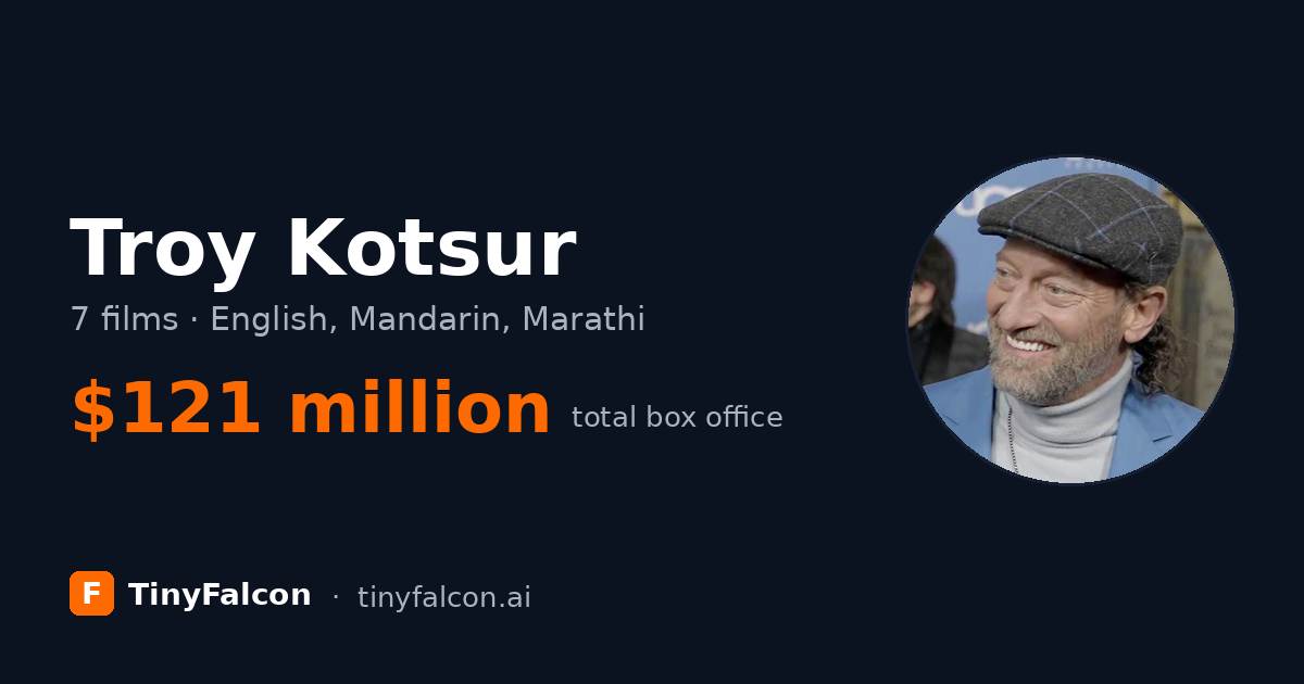 Troy Kotsur
