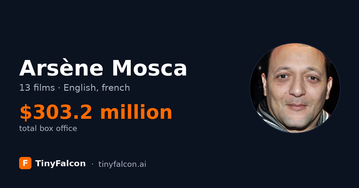 Arsène Mosca